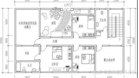 房子 風水|房屋风水布局案例图解，让你住上好风水的房屋！